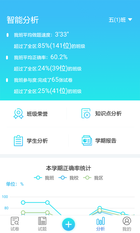 专课专练教师端截图4