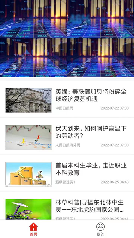 博文社群信息截图1