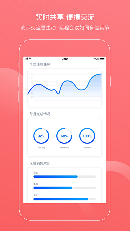 成方会议截图3