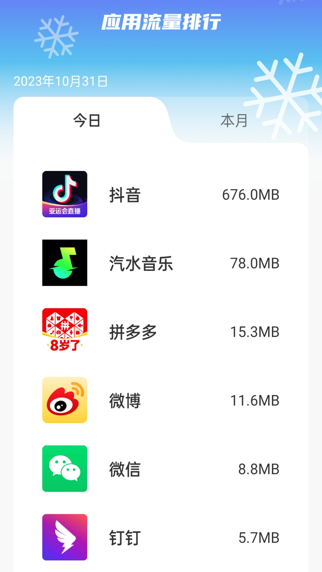 雪峰流量截图2