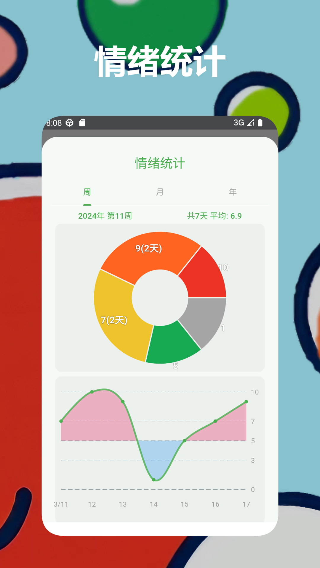 mubble洗心日记截图4