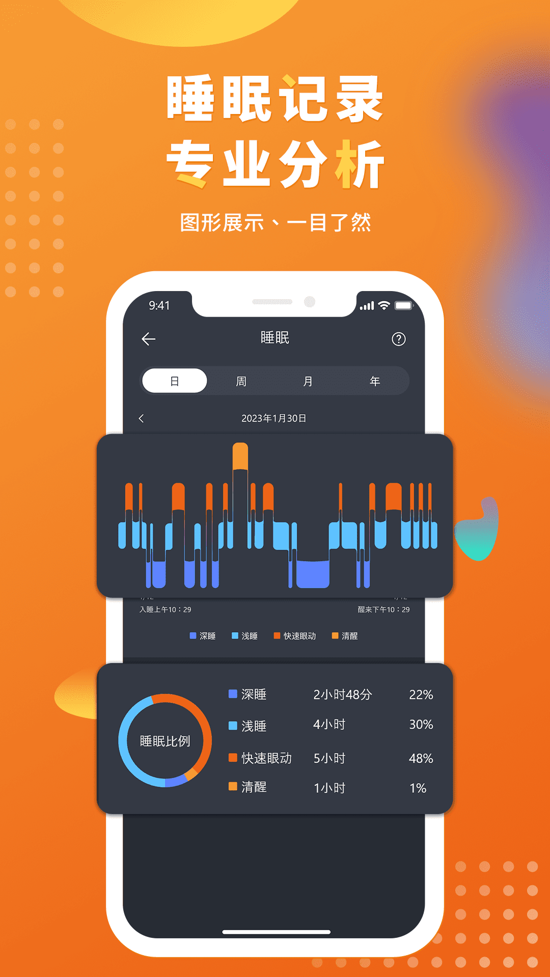 腕宝截图2
