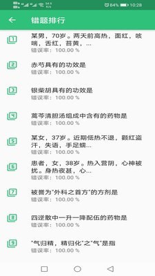 中医针灸学主治医师截图3