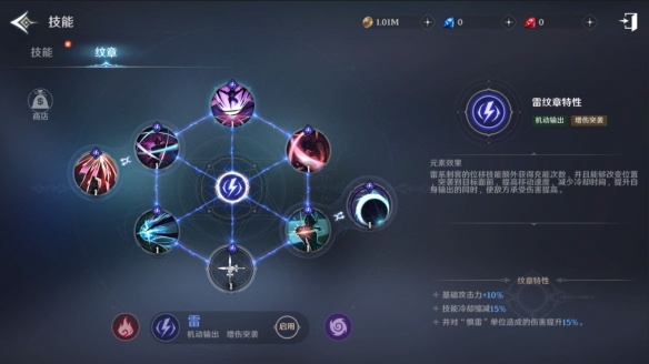 无神之界的红宠怎么出售