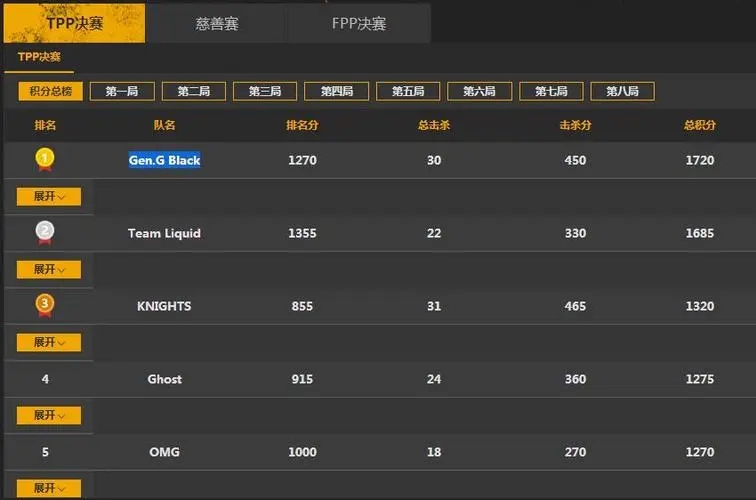 绝地求生如何减小枪械后坐力