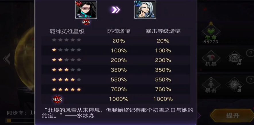 影之刃2水冰淼带什么心法