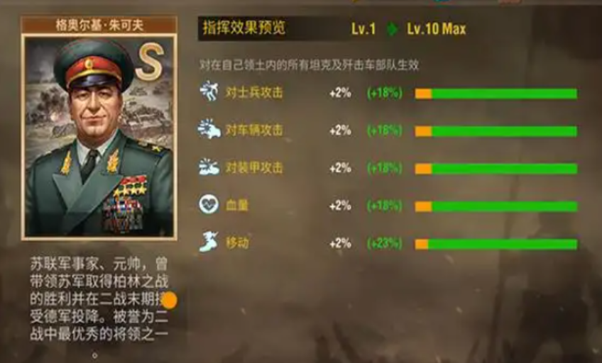 二战风云科技选什么