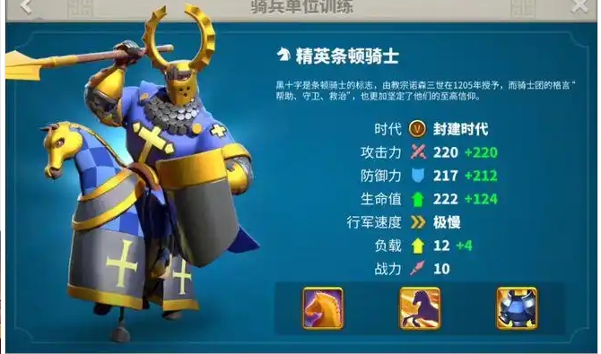 万国觉醒骑兵要什么好