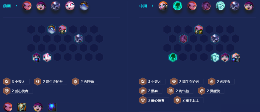 金铲铲之战幻灵战队羁绊效果是什么