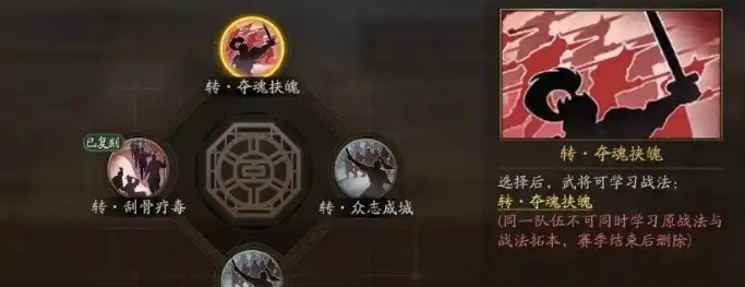 三国志战略版战法转换有什么用