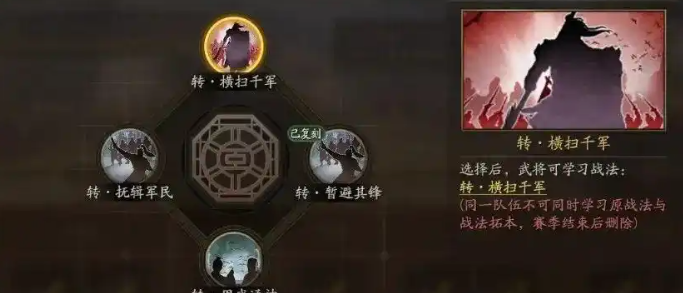 三国志战略版战法转换有什么用