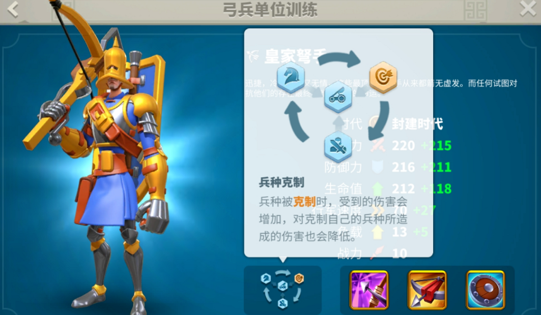 万国觉醒手游怎么守城