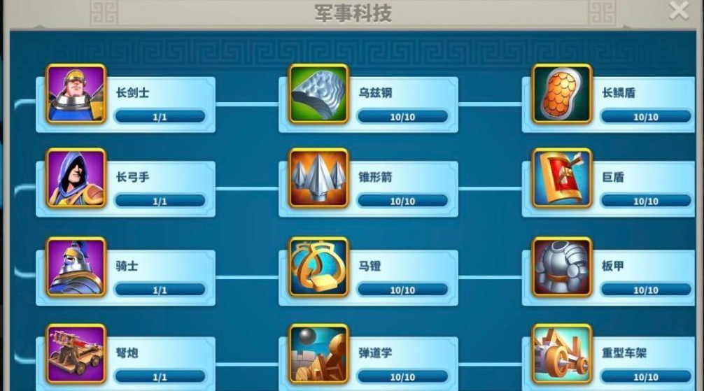 万国觉醒城内单位数量怎么增加
