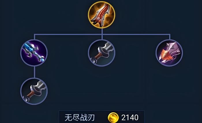 王者荣耀孙尚香出装是什么
