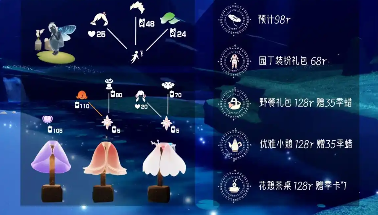 光遇摊手的动作怎么获得