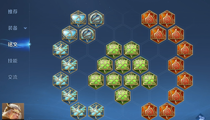 王者荣耀后羿最强出装有哪些