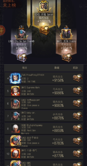 列王的纷争王国迁移怎么报名