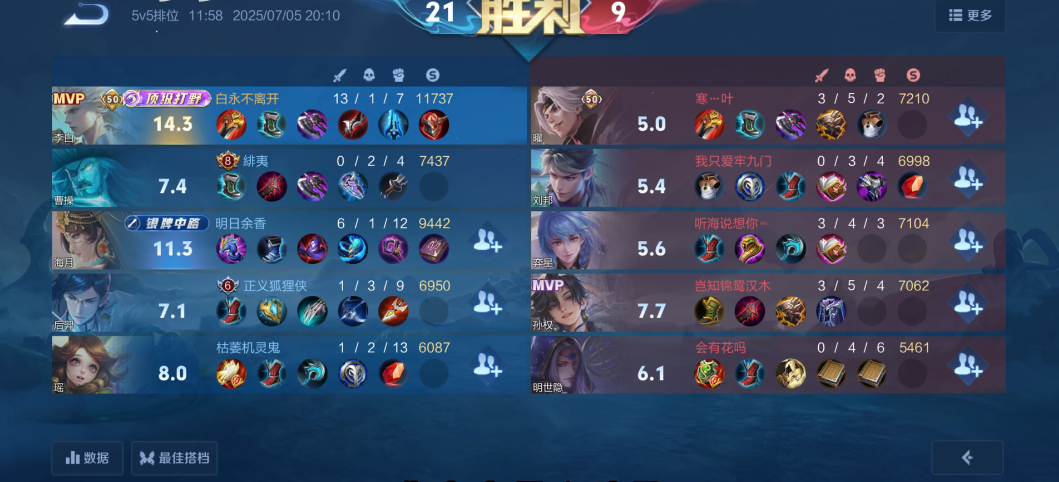 王者荣耀李白怎么出装