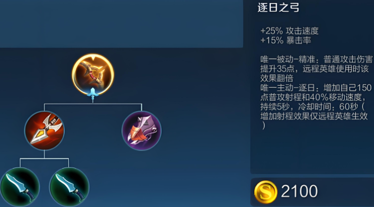 王者荣耀后羿最强如何出装