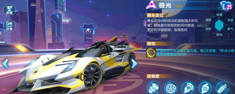 qq飞车回归车选哪个