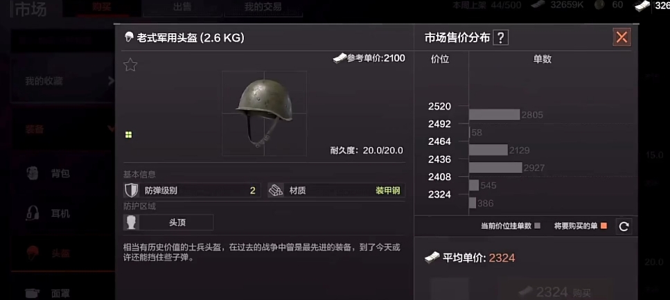 暗区突围老式钢盔为什么强