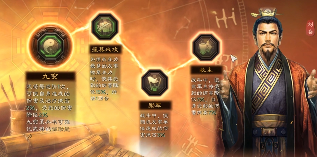 三国志战略版刘备如何破军