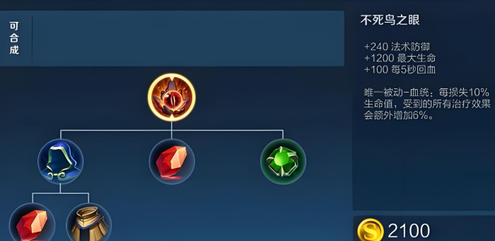 王者荣耀曹操出装怎么出 王者荣耀曹操出装怎么出