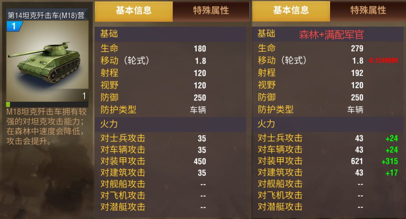 二战风云里歼击车用什么打