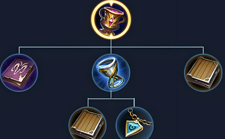 王者荣耀大乔中路怎么出装