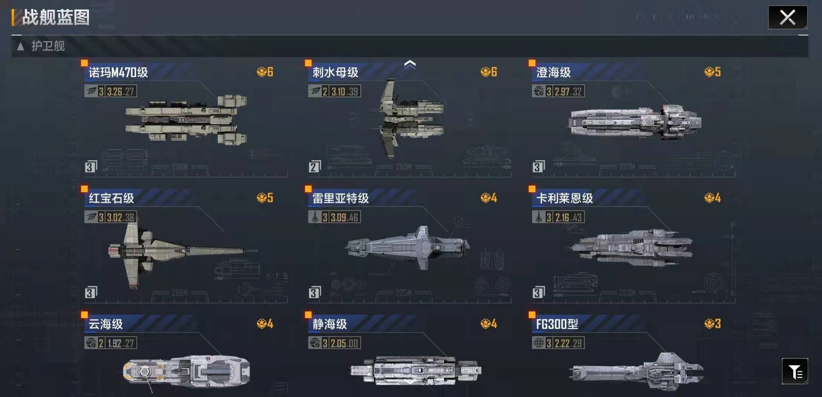 无尽的拉格朗日策论值是什么