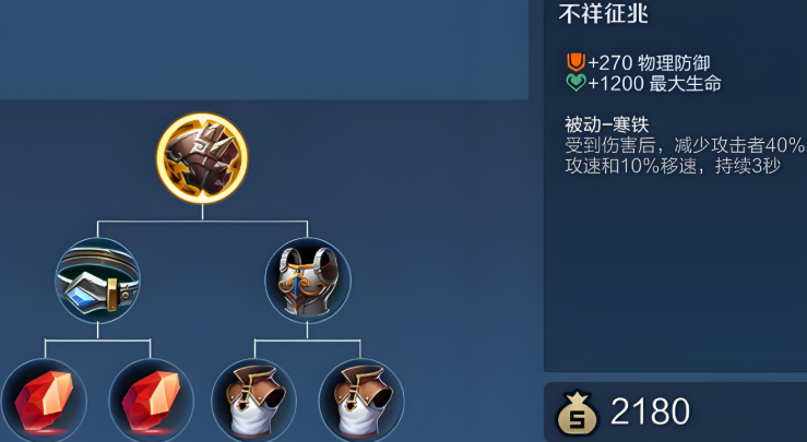 王者荣耀最强的刘备出装是什么