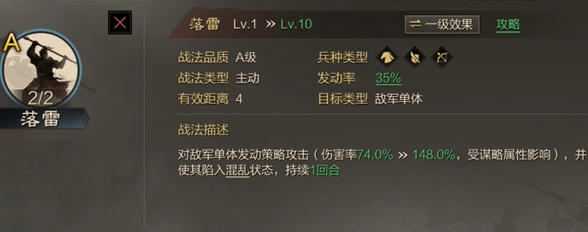 率土之滨魏智郭嘉怎么配战法