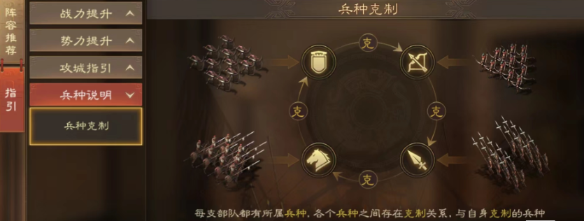 三国志战略版怎么打地不伤兵