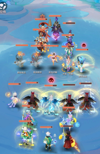 长安幻想普陀灵师阵容怎么选