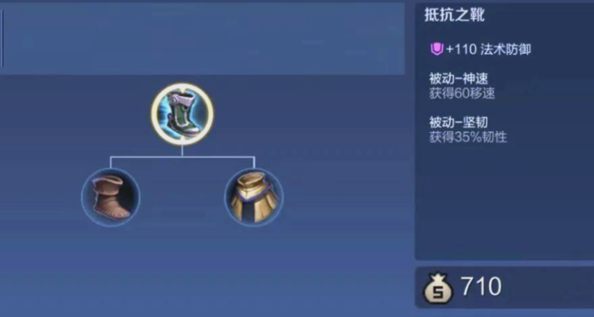 王者荣耀上单顶级思路出装是什么