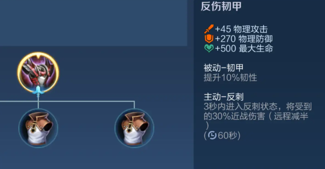 王者荣耀强势英雄出装出什么