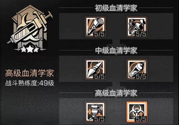 明日之后新手答案到底是什么