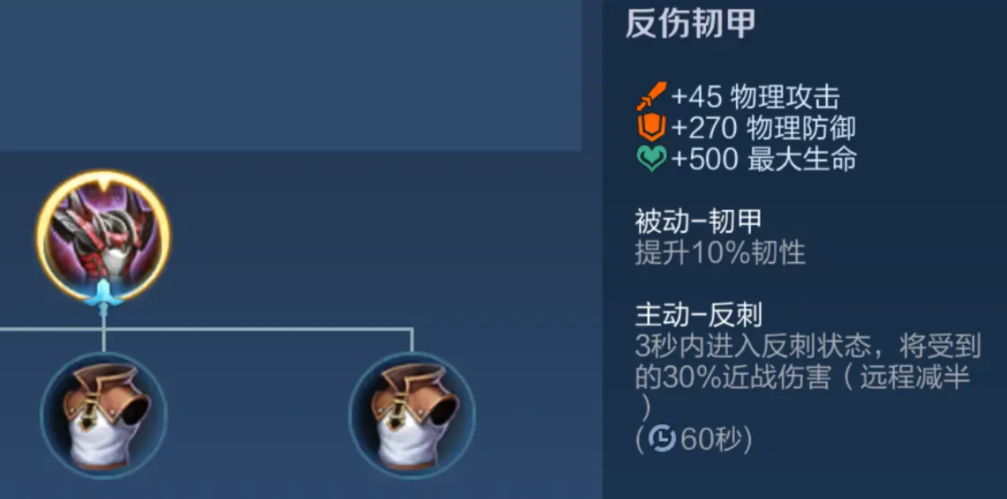 王者荣耀边路谁最佳怎么出装