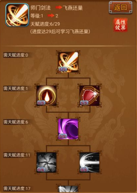 大掌门张万成如何进阶