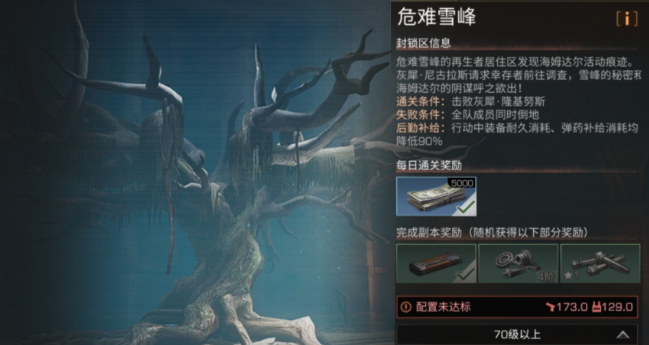 明日之后副本是什么