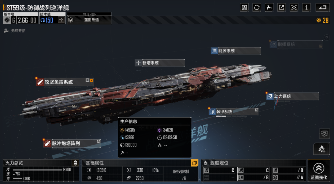 无尽的拉格朗日什么厉害战舰