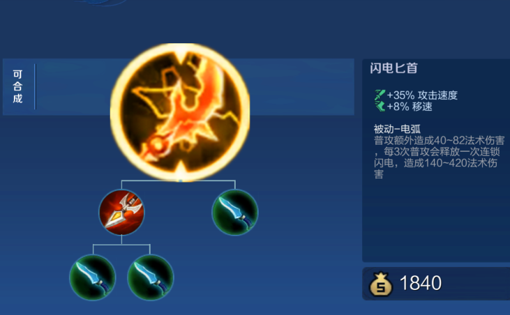 王者荣耀鲁班出装怎么最厉害