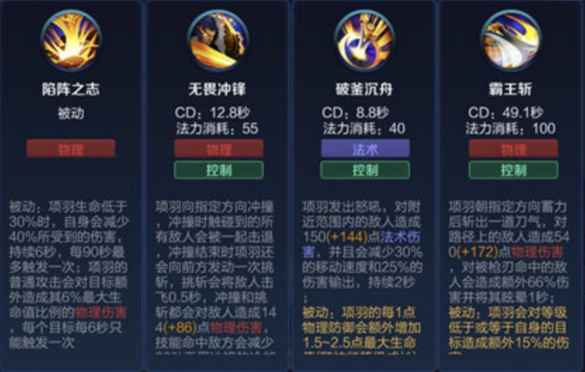王者荣耀项羽出装是什么