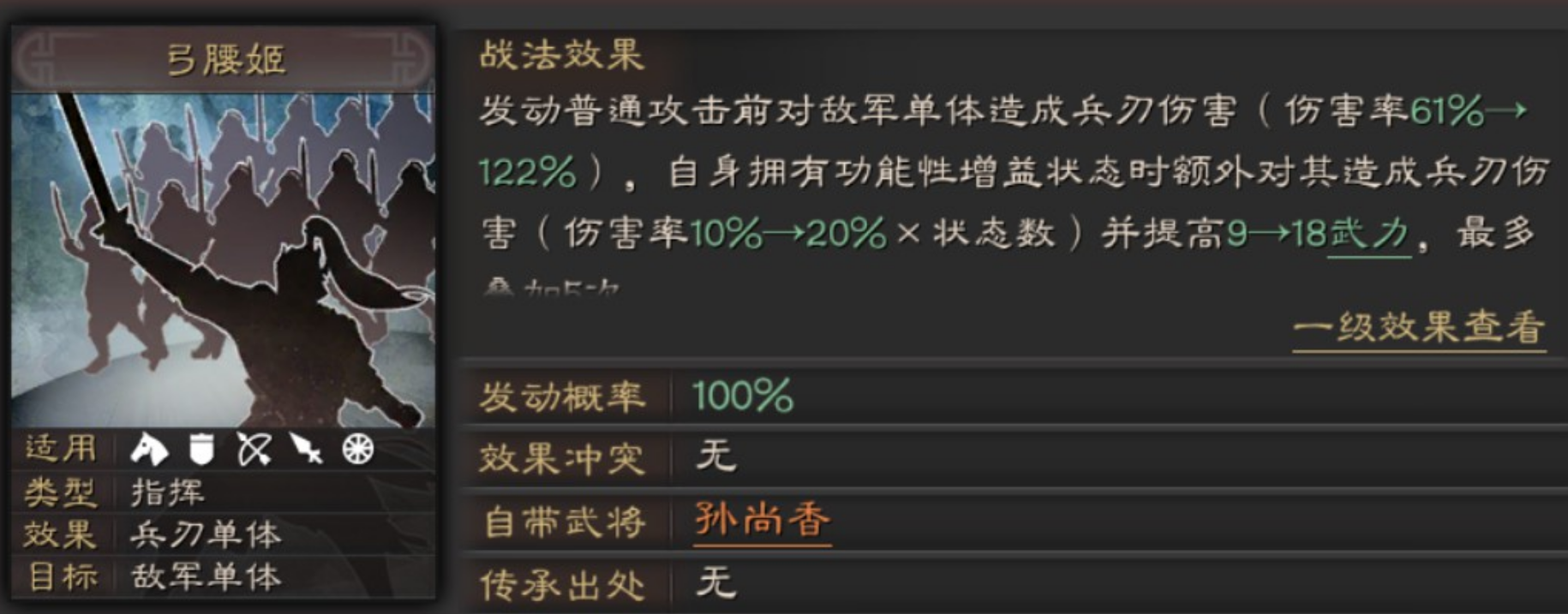 三国志战略版孙尚香带什么战法