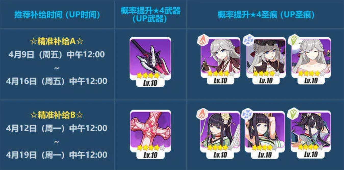 崩坏3苍玄之书怎么获得