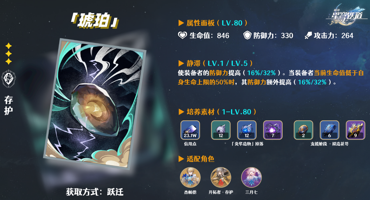 崩坏星穹铁道火系怎么培养