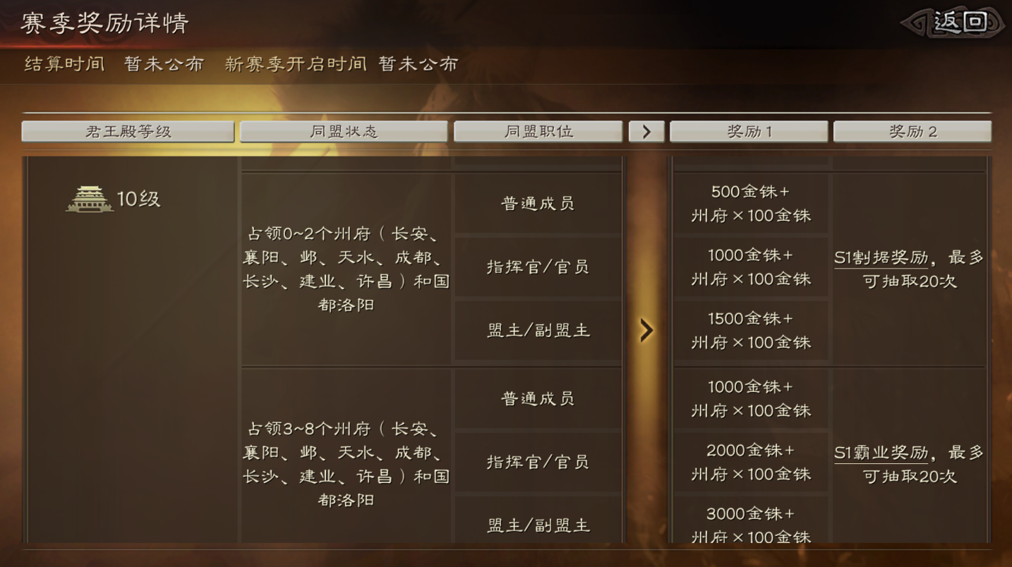 三国志战略版什么是内政武官