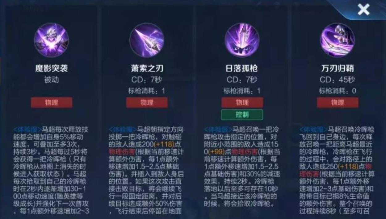 王者荣耀马超怎么出装