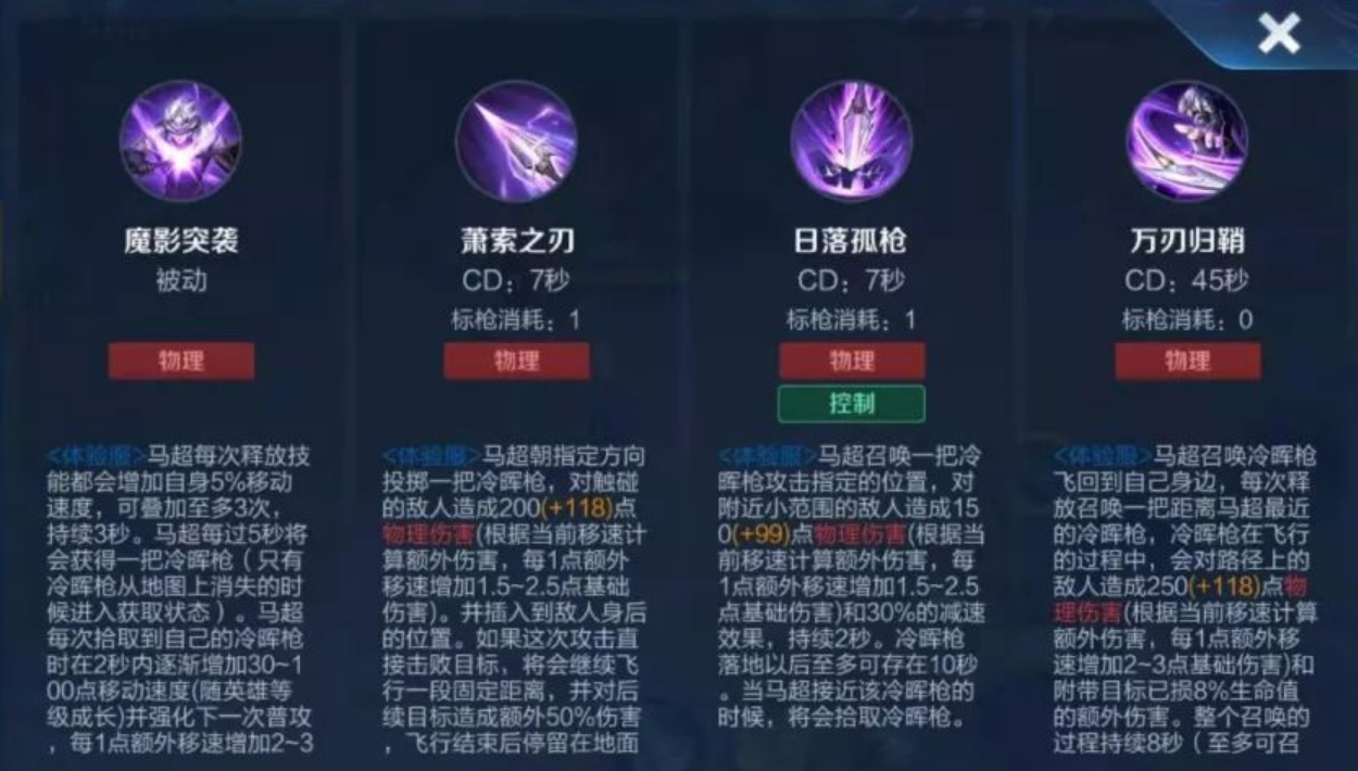 王者荣耀马超怎么出装