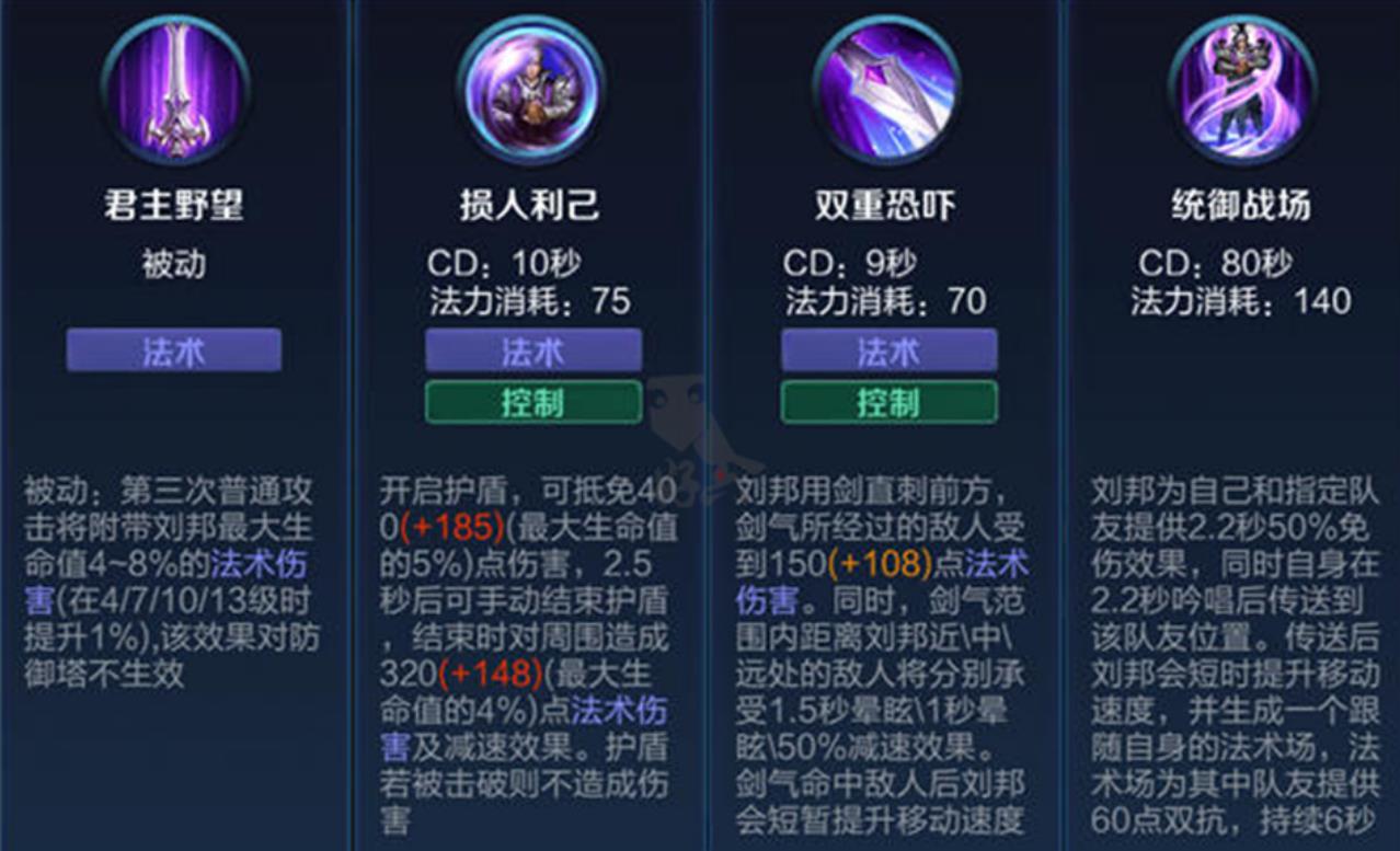王者荣耀刘邦怎么出装